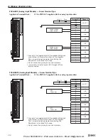 Preview for 16 page of iDect FC4A-C10R2C User Manual