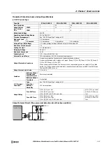 Preview for 51 page of iDect FC6A series User Manual