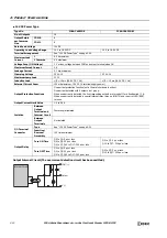 Preview for 52 page of iDect FC6A series User Manual