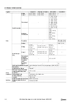 Предварительный просмотр 94 страницы iDect FC6A series User Manual