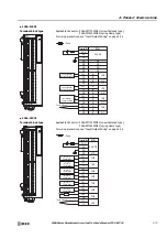 Предварительный просмотр 101 страницы iDect FC6A series User Manual