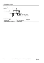 Предварительный просмотр 110 страницы iDect FC6A series User Manual