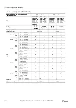 Предварительный просмотр 166 страницы iDect FC6A series User Manual