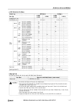 Предварительный просмотр 167 страницы iDect FC6A series User Manual