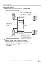 Предварительный просмотр 184 страницы iDect FC6A series User Manual