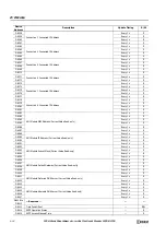 Предварительный просмотр 272 страницы iDect FC6A series User Manual