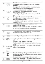 Preview for 15 page of iDect SOLO 5035 Owner'S Manual