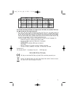 Предварительный просмотр 7 страницы Ideen Welt EF138 Instruction Manual