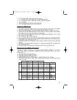 Предварительный просмотр 11 страницы Ideen Welt EF138 Instruction Manual