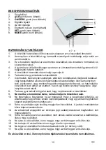 Preview for 16 page of Ideen Welt EM2862 Instruction Manual