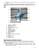 Предварительный просмотр 16 страницы Ideen Welt KB9588A1 Instruction Manual