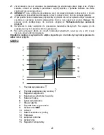 Предварительный просмотр 22 страницы Ideen Welt KB9588A1 Instruction Manual