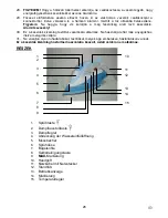 Предварительный просмотр 28 страницы Ideen Welt KB9588A1 Instruction Manual