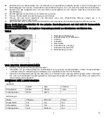 Preview for 4 page of Ideen Welt MW9268GS Instruction Manual