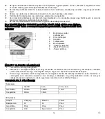 Preview for 20 page of Ideen Welt MW9268GS Instruction Manual