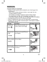 Preview for 8 page of Ideen Welt NC-028 Instruction Manual