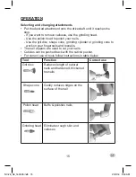 Preview for 15 page of Ideen Welt NC-028 Instruction Manual