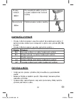 Preview for 30 page of Ideen Welt NC-028 Instruction Manual