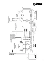 Preview for 9 page of Idegis D-10+ Operation Manual