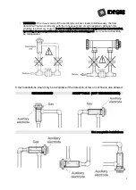 Preview for 11 page of Idegis D-10+ Operation Manual