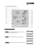 Preview for 15 page of Idegis D-10+ Operation Manual