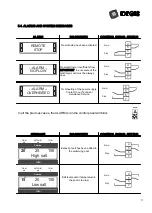 Preview for 29 page of Idegis D-10+ Operation Manual