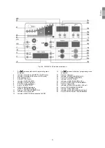 Preview for 12 page of Idegis DOM-12 PH Operation Manual