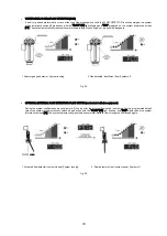 Preview for 21 page of Idegis DOM-12 PH Operation Manual