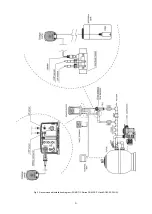 Предварительный просмотр 6 страницы Idegis DOM-12 Hardware Installation And Maintenance Manual