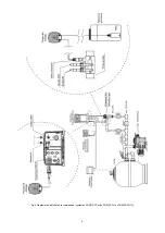 Предварительный просмотр 36 страницы Idegis DOM-12 Hardware Installation And Maintenance Manual