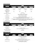 Предварительный просмотр 64 страницы Idegis DOM-12 Hardware Installation And Maintenance Manual