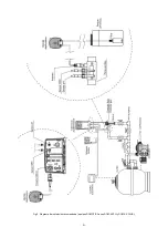 Предварительный просмотр 66 страницы Idegis DOM-12 Hardware Installation And Maintenance Manual