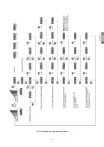 Предварительный просмотр 77 страницы Idegis DOM-12 Hardware Installation And Maintenance Manual