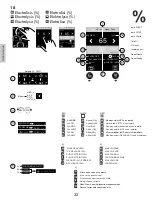 Preview for 32 page of Idegis Domotic 2 Series Instruction Manual