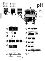 Preview for 38 page of Idegis Domotic 2 Series Instruction Manual