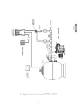 Предварительный просмотр 65 страницы Idegis DOMOTIC SERIES Hardware Installation And Maintenance Manual