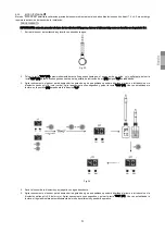 Предварительный просмотр 85 страницы Idegis DOMOTIC SERIES Hardware Installation And Maintenance Manual