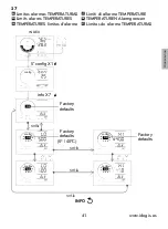 Preview for 41 page of Idegis DT2-7 Instruction Manual