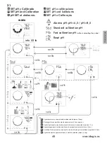 Preview for 45 page of Idegis DT2-7 Instruction Manual