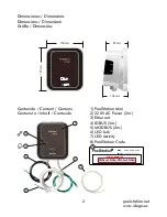 Предварительный просмотр 2 страницы Idegis PoolStation miniPS-002 Instruction Manual