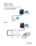 Предварительный просмотр 6 страницы Idegis PoolStation miniPS-002 Instruction Manual