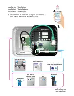 Предварительный просмотр 8 страницы Idegis PoolStation miniPS-002 Instruction Manual