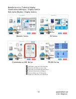 Предварительный просмотр 12 страницы Idegis PoolStation miniPS-002 Instruction Manual