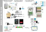 Preview for 5 page of Idegis PR-400 Series Quick Manual