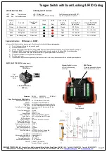 Preview for 2 page of Idem KLTM-RFID Operating Instructions