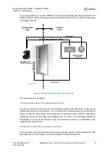 Preview for 19 page of Idemia MorphoAccess VP MD Installation Manual