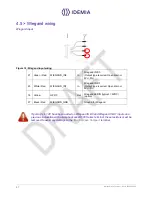 Preview for 47 page of Idemia MorphoWave Compact Installation Manual