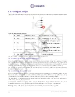 Preview for 48 page of Idemia MorphoWave Compact Installation Manual