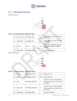 Preview for 50 page of Idemia MorphoWave Compact Installation Manual