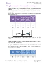 Предварительный просмотр 12 страницы Idemia MorphoWave OEM Installation Manual